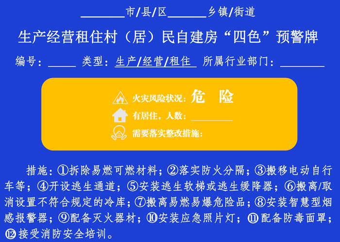 海南将对自建房消防安全实施“四色”分级管控 - 第2张 - 自贸港在线 海南将对自建房消防安全实施“四色”分级管控 - 第2张
