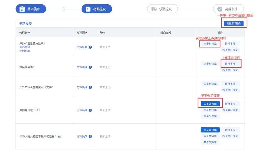 在海南自贸港开店,线上申请流程→ - 第4张 - 自贸港在线 在海南自贸港开店,线上申请流程→ - 第4张