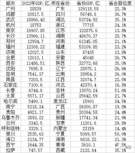 海口GDP过万亿时，琼州海峡跨海大桥就来了 - 第4张