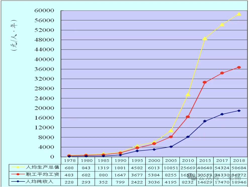 大事件:解决海垦近10万合同制工人的社保历史遗留问题 - 第3张 - 自贸港在线 大事件:解决海垦近10万合同制工人的社保历史遗留问题 - 第3张