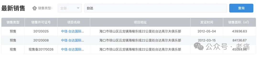 30多年的台达、1881个富豪、2家豪企和“六千树” - 第3张 - 自贸港在线 30多年的台达、1881个富豪、2家豪企和“六千树” - 第3张