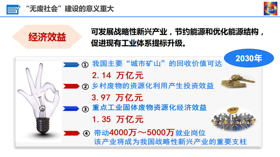 “垃圾分类”该如何继续,我们还是“叮咚鸡”吧 - 第12张 - 自贸港在线 “垃圾分类”该如何继续,我们还是“叮咚鸡”吧 - 第12张