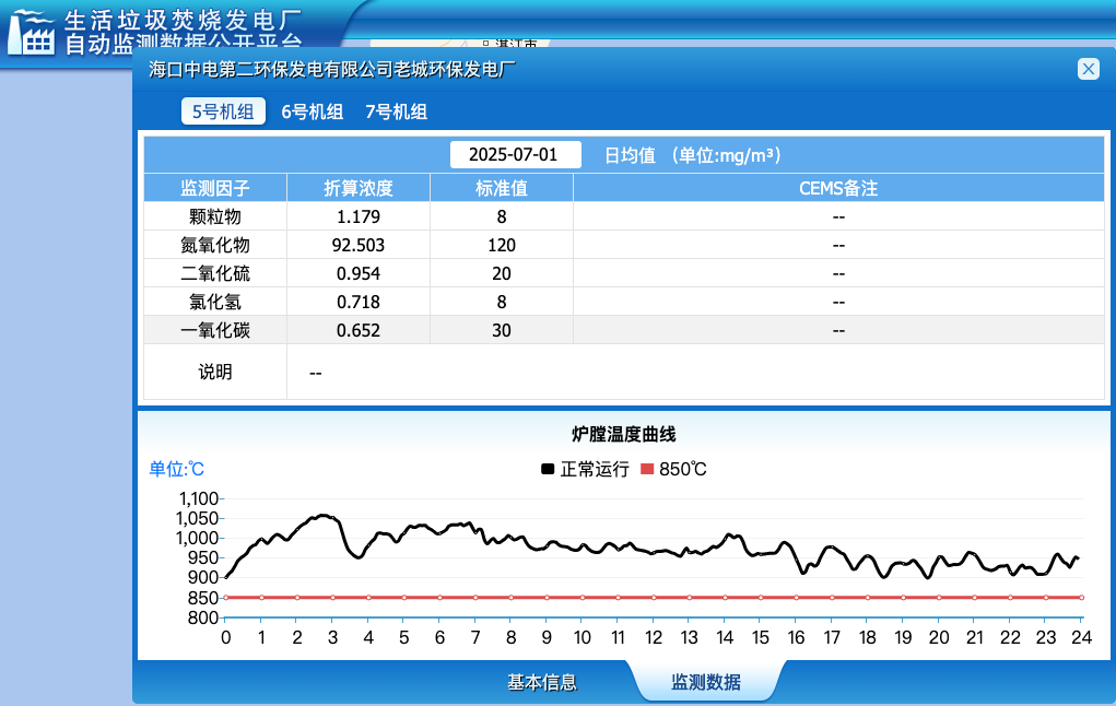 “垃圾分类”该如何继续,我们还是“叮咚鸡”吧 - 第4张 - 自贸港在线 “垃圾分类”该如何继续,我们还是“叮咚鸡”吧 - 第4张