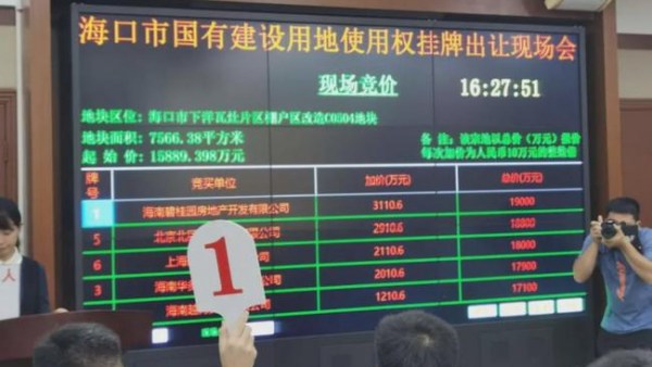 房价1.5万/㎡ 碧桂园1.9亿拿下海口安居房用地