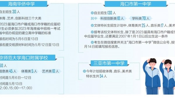 海南多所高中公布自主招生方案 考试在5月下旬举行